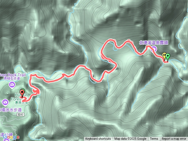 北港溪溫泉去步行回座車