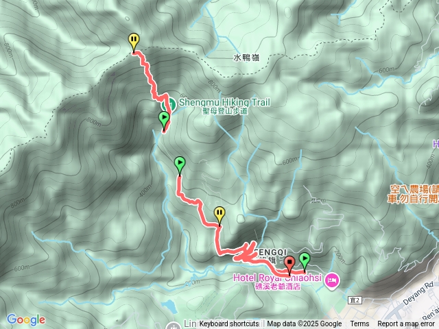 8/31實驗室一日遊