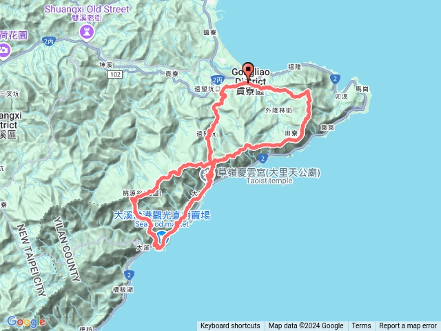 2024.11.30 雪山尾稜全段 草嶺古道 大里簡山山徑 桃源谷 福隆車站 8字繞預覽圖