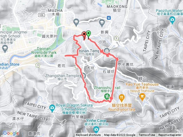 指南宮+貓纜+政大後山路線