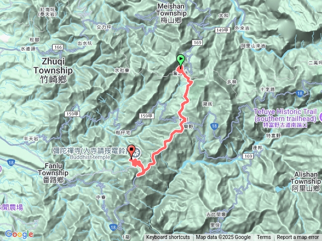 奮起湖步道預覽圖