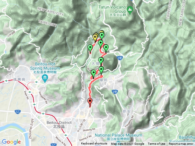 陽峰、橫嶺、半嶺、天母古道縱走