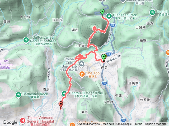 紗帽山-天母古道-翠峰瀑布預覽圖
