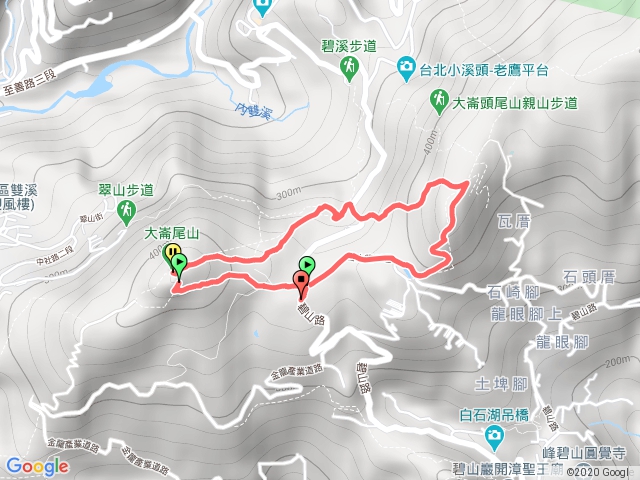 大崙頭尾山