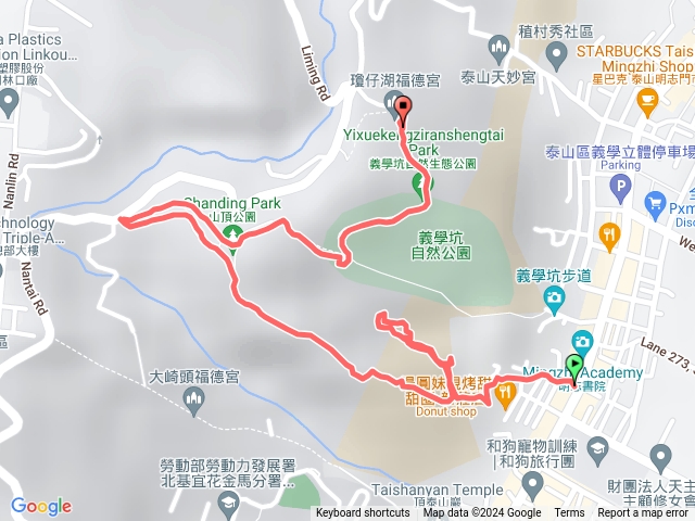 泰山巖 尖凍山 69步道