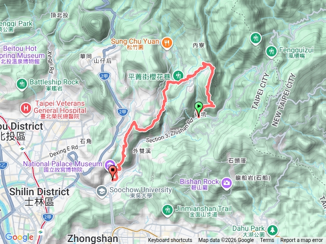 平溪步道-鵝尾山-坪頂古圳-狗殷勤步道-莊子頂山-故宫