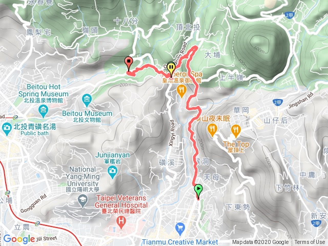 天母-猴洞-半嶺-紗帽路-龍鳳谷-硫磺谷