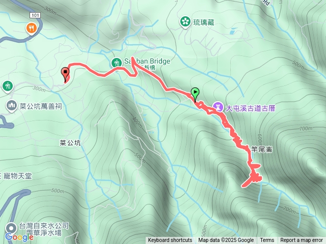 三芝大屯溪古道