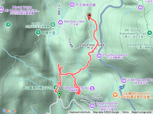 猴坎步道、青春嶺、大屯瀑布、水圳步道