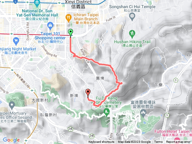 小縱走