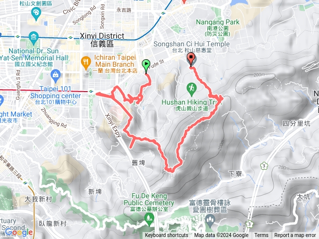 四獸山步道-象山至慈惠堂
