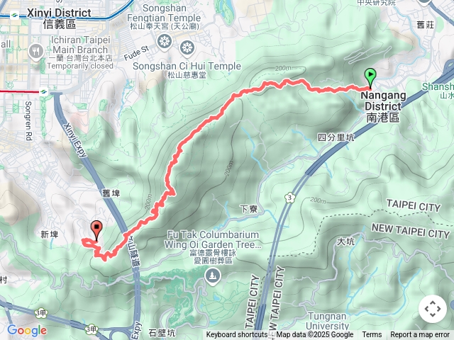 南港山、拇指山、妙高台