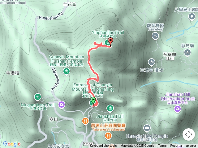 20250322觀音山硬漢嶺（單趟）