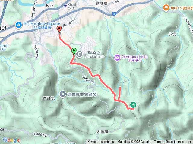 汐止大尖山-和尚頭山-四分尾山往返預覽圖