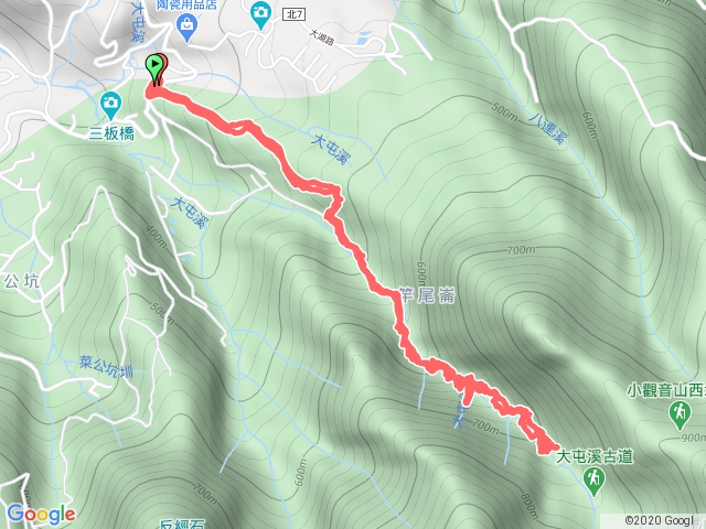 不一樣的大屯溪古道