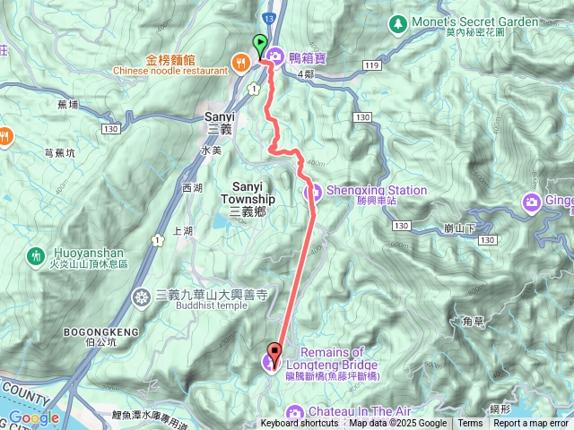 2025台灣朝聖青年日day5-1