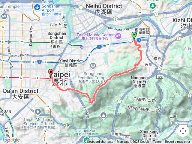 國家生技研究園區、茅草埔山、四分里山、南港山、象山