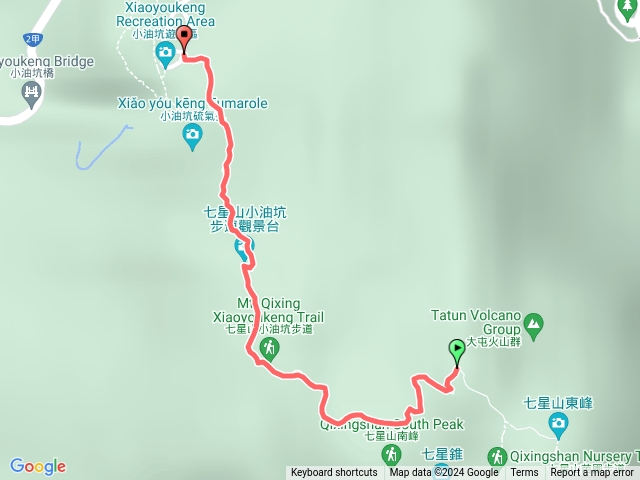 七星山主峰到小油坑