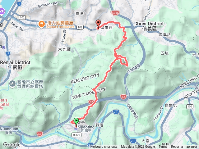 20260829瑞芳大坑埔山-月眉山預覽圖