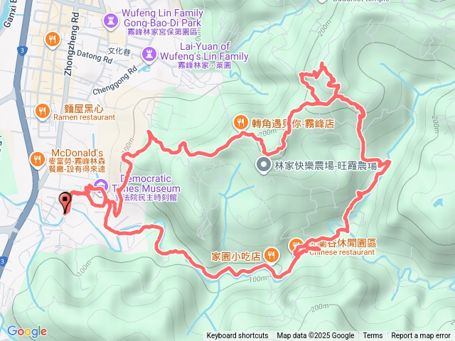 台中霧峰▶️阿罩霧山小百#046⭕️繞預覽圖