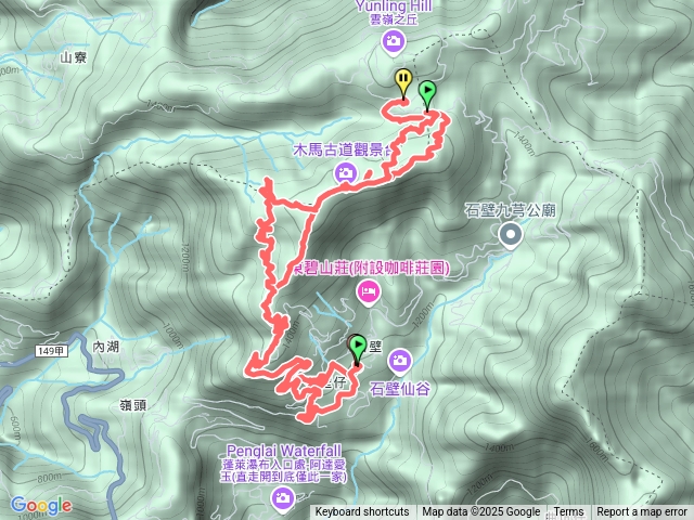 古坑石壁木馬古道-五元兩角(2025-2-14)