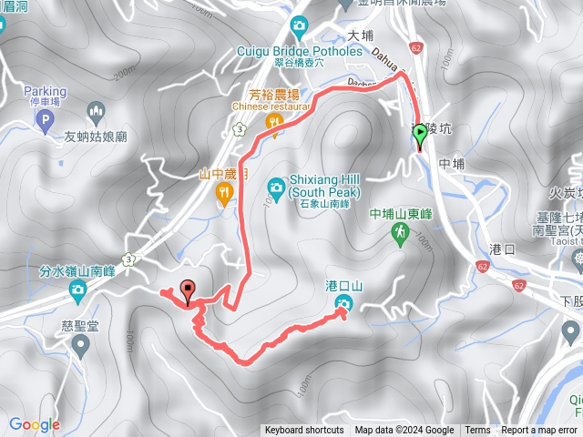 2024-0808暖曦探勘隊清理港口山＞西勢外寮山之山路