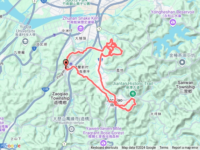 造橋口山古道、鹿廚坑步道、劍潭古道預覽圖