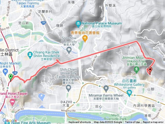 劍潭至金面山步道20230209.8K5H