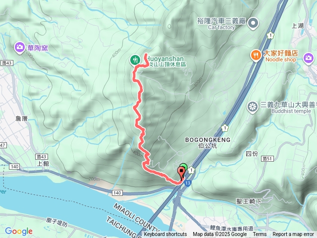 火炎山直上直下