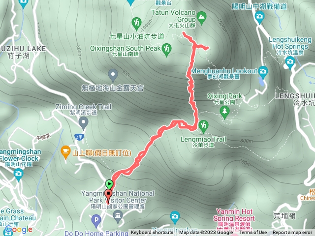 七星 主峰 東峰 來回