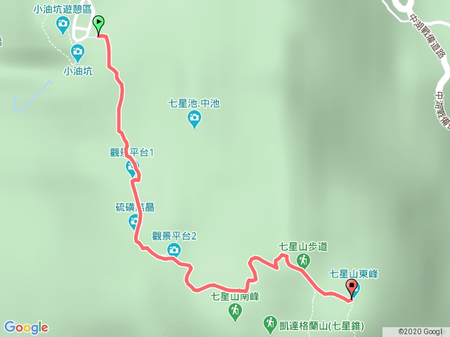 小油坑_七星山主峰(小百岳)_七星山東峰