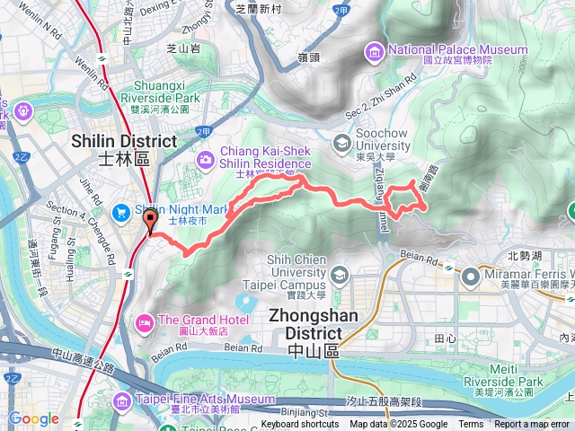 劍劍小山（劍潭.劍南.小山探險團）預覽圖