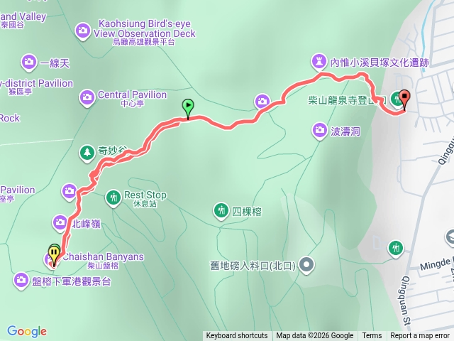 2026-0322北柴山登山步道健走預覽圖