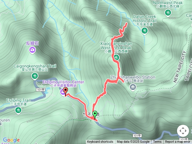 小觀音西峰往返
