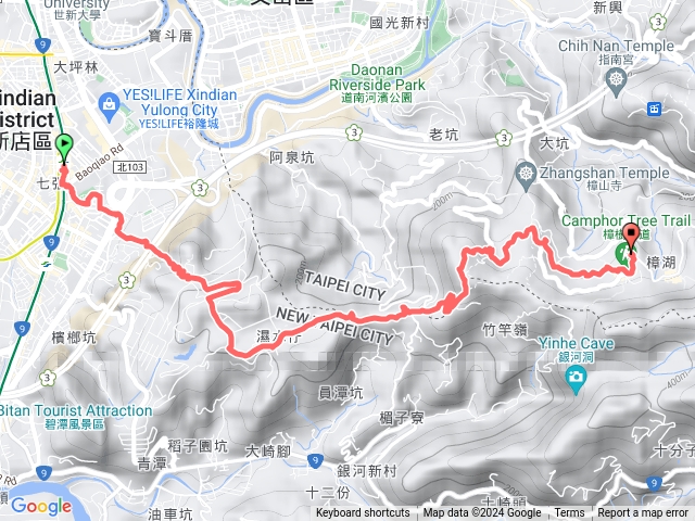 新店貓空步道健行