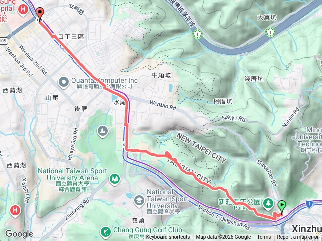 青年公園到林口長庚