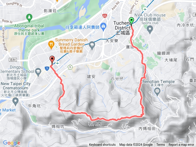 土城火焰山，縱走大暖尖山U型，金城路進，頂埔站出