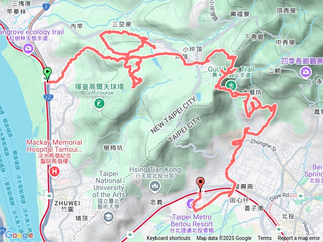 2025-01-21紅樹林東小坪頂山全路徑小坪頂山貴子坑西主東峰水磨坑山下三層崎公園復興崗.gpx