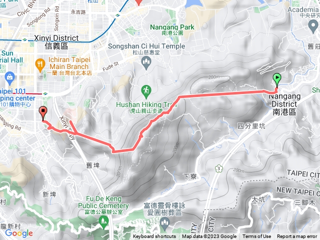 中華科技到象山公園