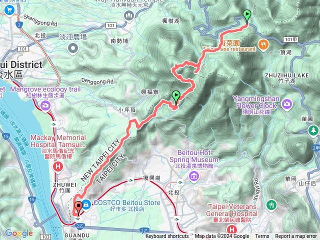 臺北大縱走第一段二子坪 面天山 向天池  清水宮 貴子坑 忠義山 關渡預覽圖