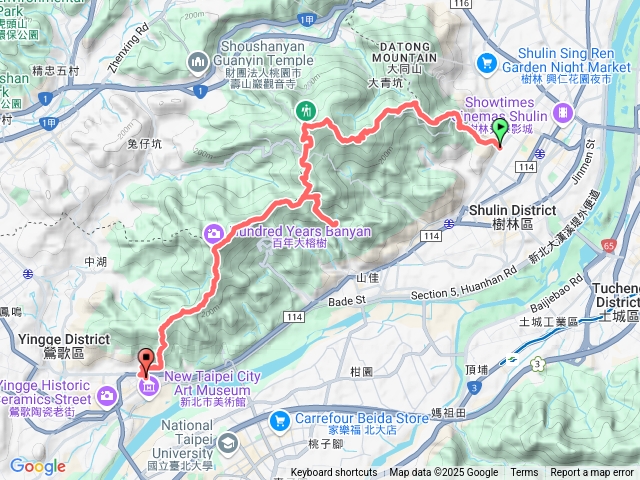 1140714 樹鶯縱走(微笑山線縱走-大棟山系)