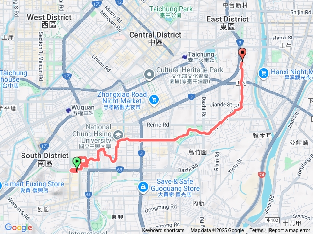 台中市區一日遊