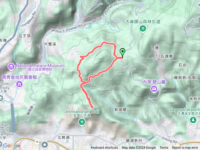 大崙尾山-論劍亭-翠山步道