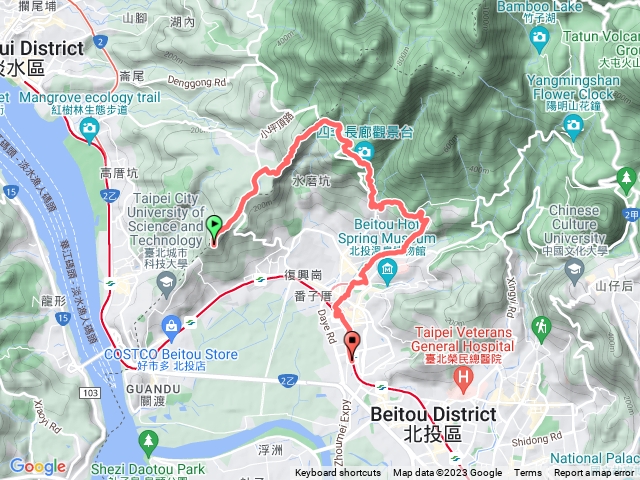 小坪頂