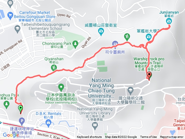 唭哩岸站-奇岩山-軍艦岩-陽明大學