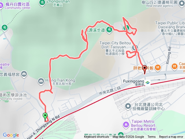 20260124北投桃源國中-北投行天宮-忠義山親山步道-桃源溪步道-嗄嘮別公園-桃源國小-嗄嘮福德預覽圖