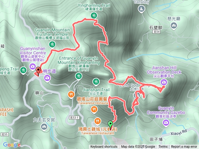 鷹仔尖，尖山，風櫃斗步道