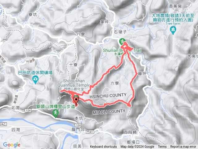 獅頭尾猿獅頭O型縱走