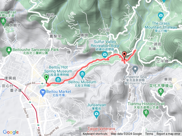 北投硫磺谷、龍鳳谷、紗帽山步道