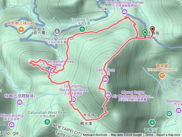 113.10.27大屯山主峰-二子山西峰-二子山東峰